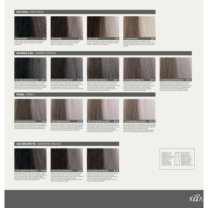 Полуперманентная система окрашивания в виде геля Kaaral Baco Color Glaze