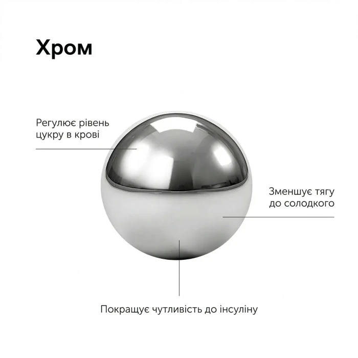 Пищевая добавка "Хром" поддержка нормального уровня сахара в крови Biocyte Chrome