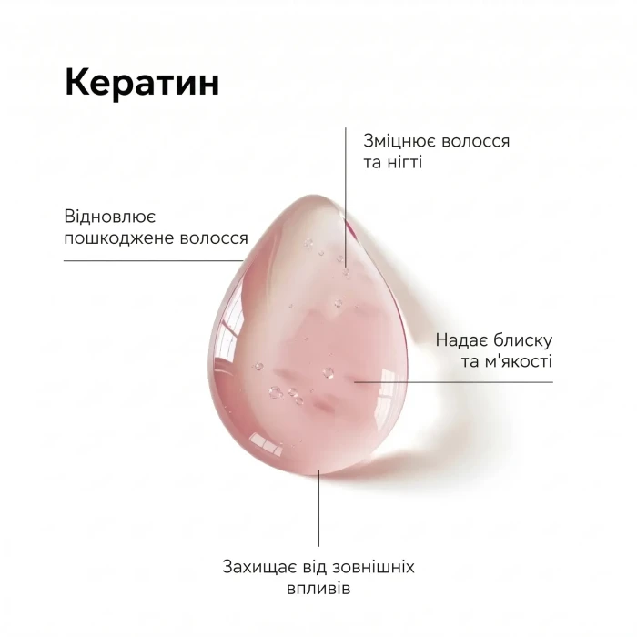 Пищевая добавка укрепляет и помогает отрастить длину волос Biocyte Keratine Forte 900 mg
